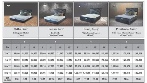 wotif mattress rates.